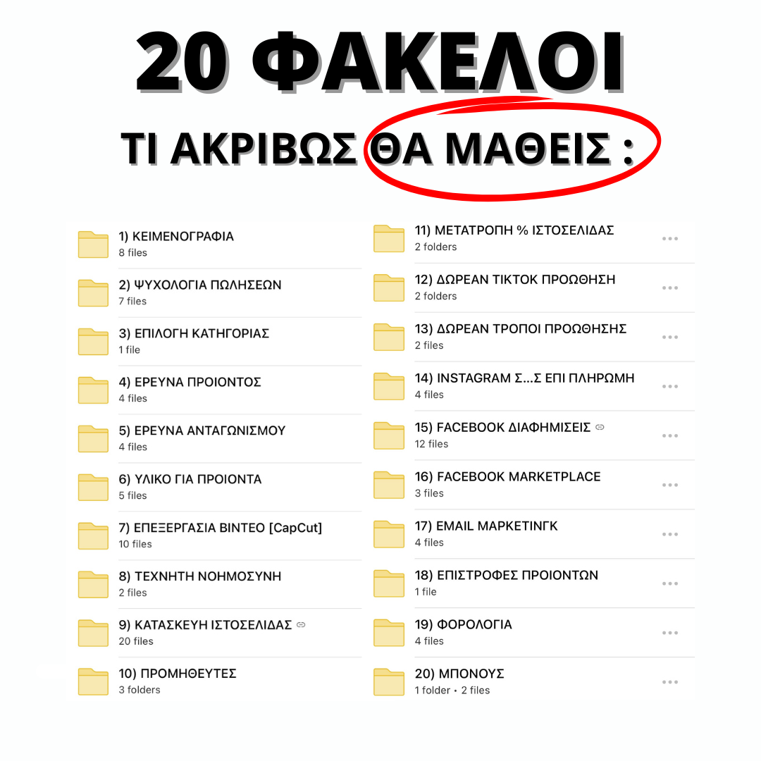 ΗΛΕΚΤΡΟΝΙΚΟ ΕΜΠΟΡΙΟ