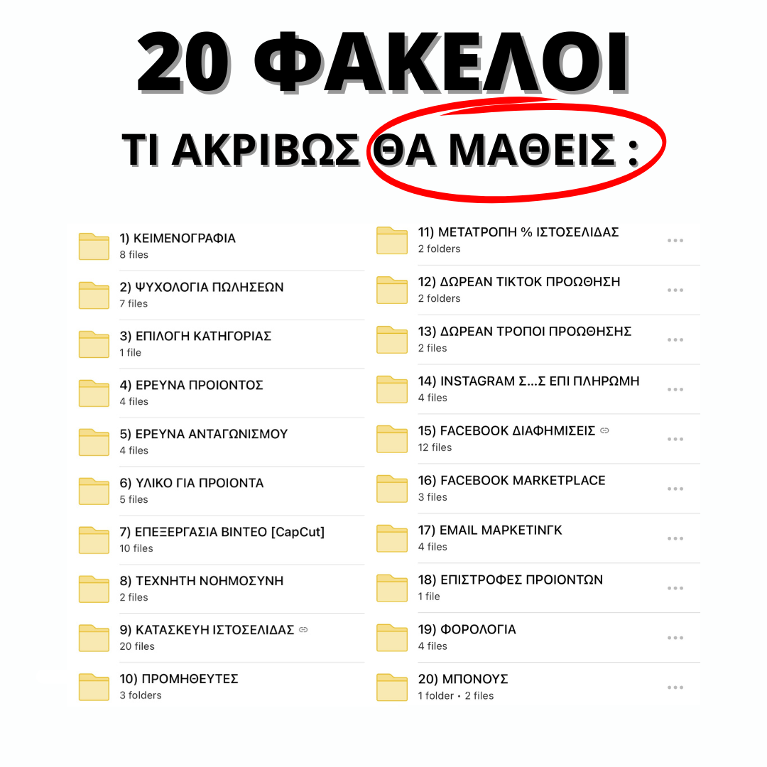 (ΜΑΘΗΜΑΤΑ) ΗΛΕΚΤΡΟΝΙΚΟ ΕΜΠΟΡΙΟ